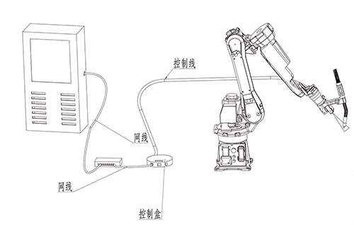 激光位移傳感市場解析：工業位移傳感器介紹